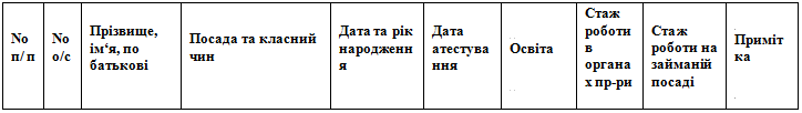 0cfc81d777436ad2604d0393b1635f49