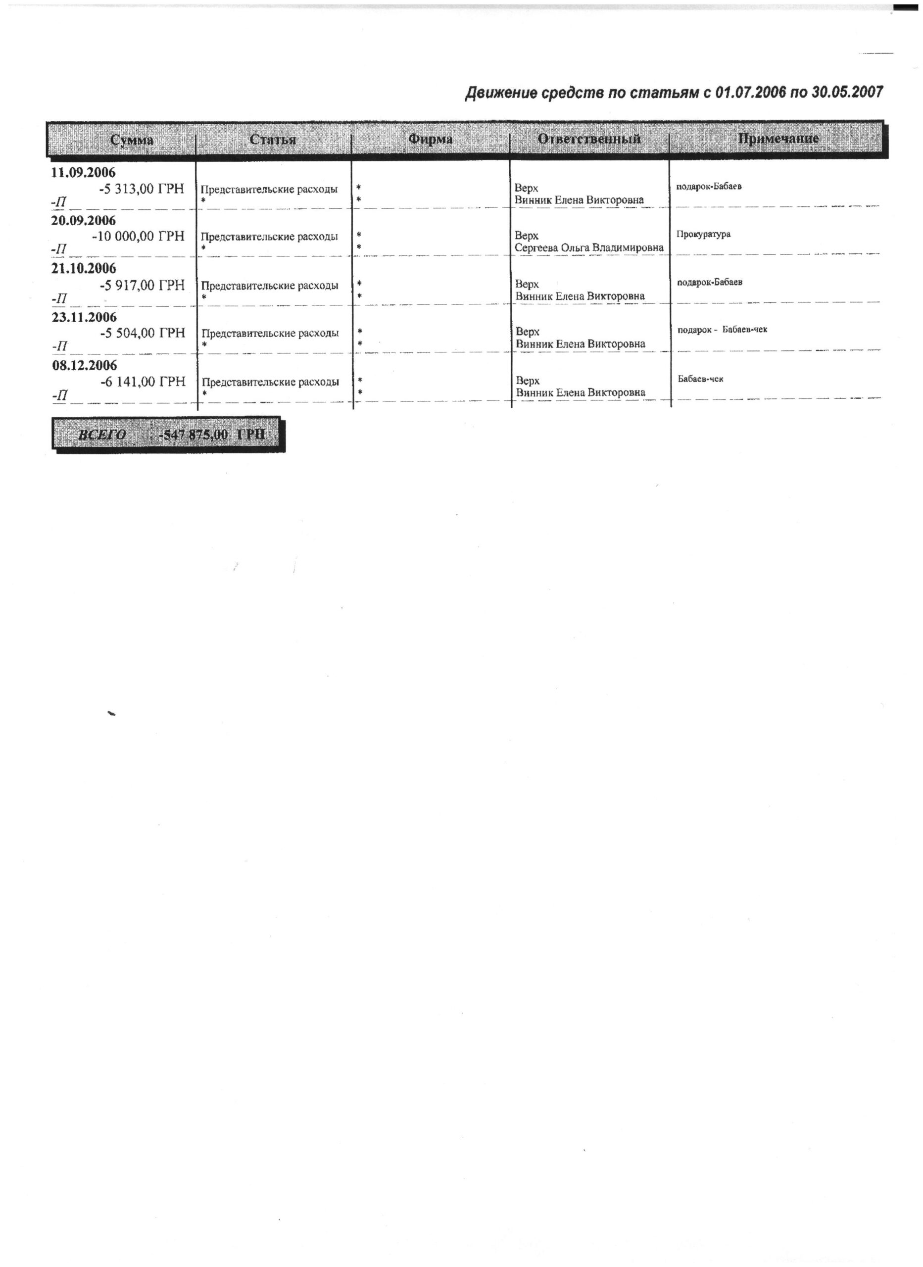 3.scan scaled