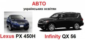 Кандидаты в правительство от БПП. Спиваковский или кое-что о коррупции
