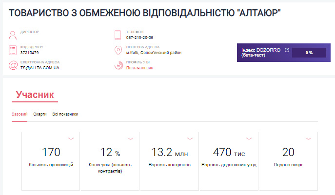 Altaur20201108ORD html 35f38f40
