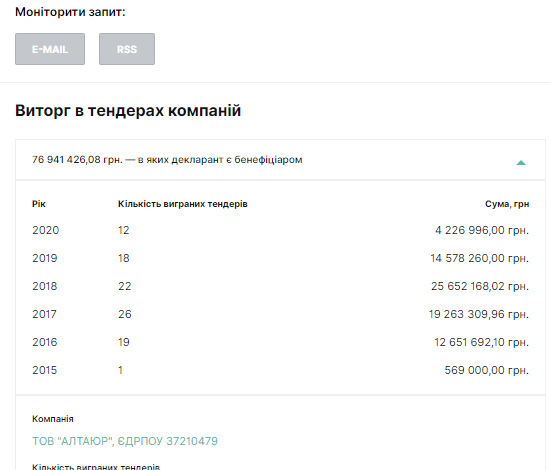 Altaur20201108ORD html m6781ba91