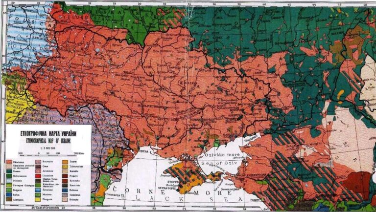Ethnic Ukrainians