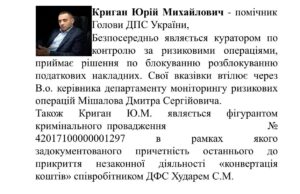 СНБО введет санкции против Долозиной, Щадевской, Крыгана и Стрелковского