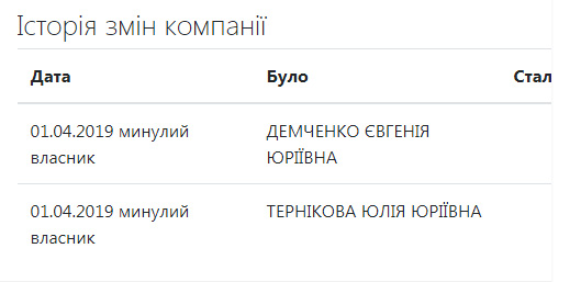 Ternikov20200108ORD html m6d9b946b