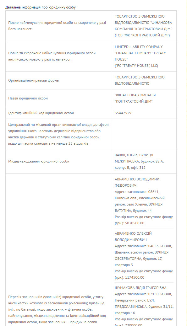 avramenko111