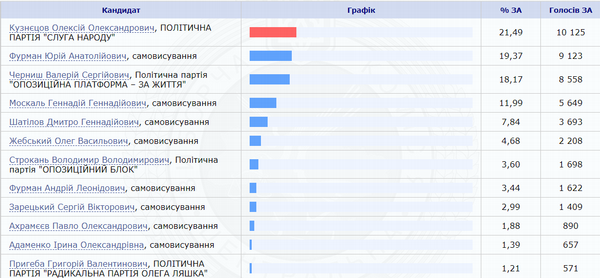 big donbassvzjalli html 7d4f9f1e