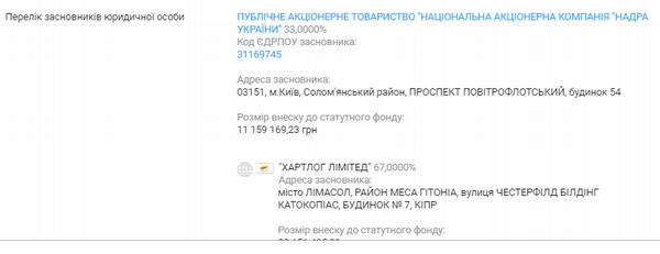 big fukspidaras odt 3c430a2c