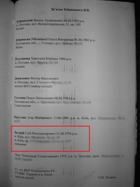 big gleb zagorij ugolovnoe delo