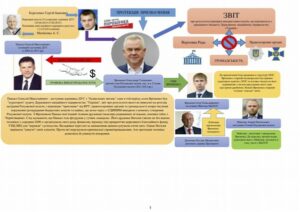 Березенко про Яременко. Лист в редакцію