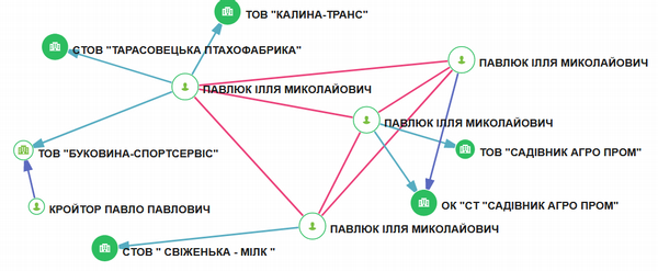 big kaletnikefremmmm html 384f25f8