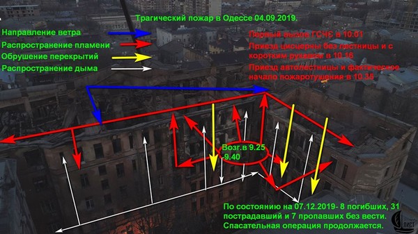 big pochemugorit html m61c3f62