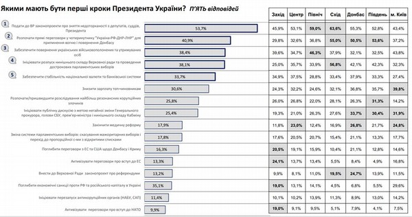 big podstaviotporohhh html m746e34fd
