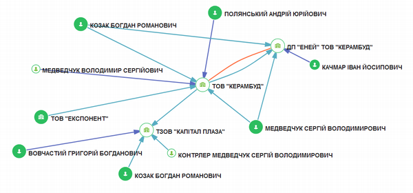 big ugkcmedved html 6a0d4fa3