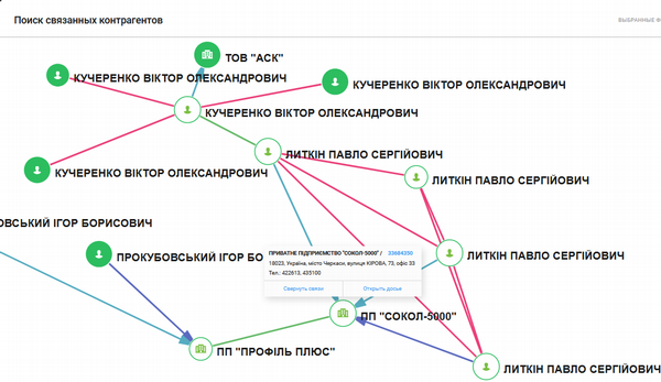 big vadimkomarovv html m68a33ec0