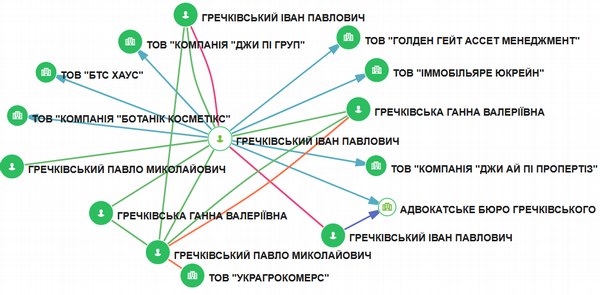 big vovkvolk html m697cf3e7