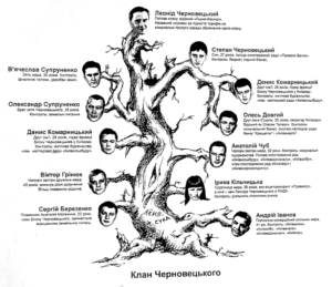 Как «Леня-Космос» регионалов «опустил»