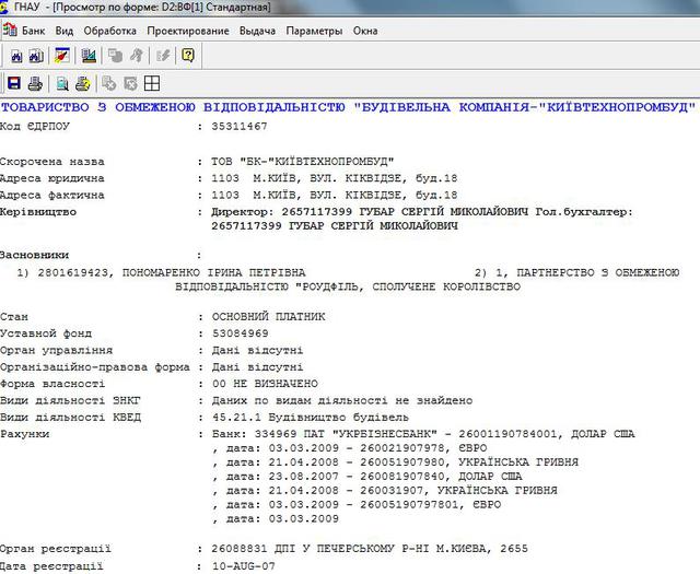 chernovevro6
