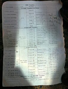Документ из сгоревшего автобуса. Мариненко даже не отстранен?