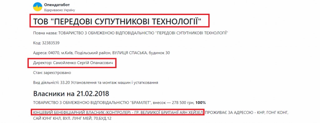 gpuu4