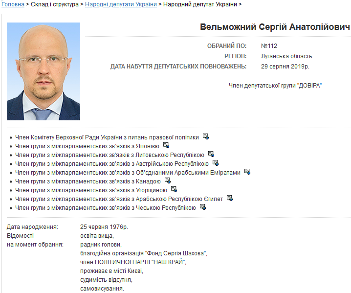 gryaznievibori html ca7305a