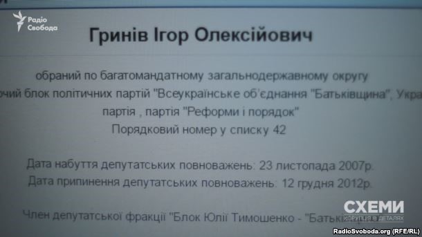 gryniv10