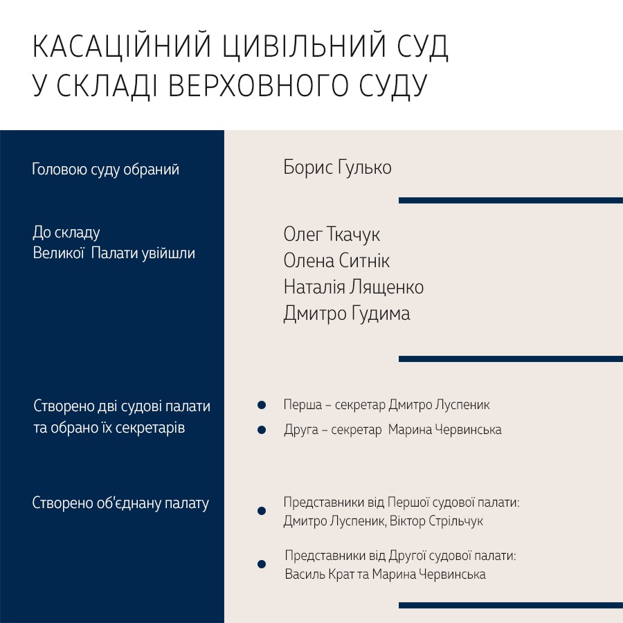 hzs2