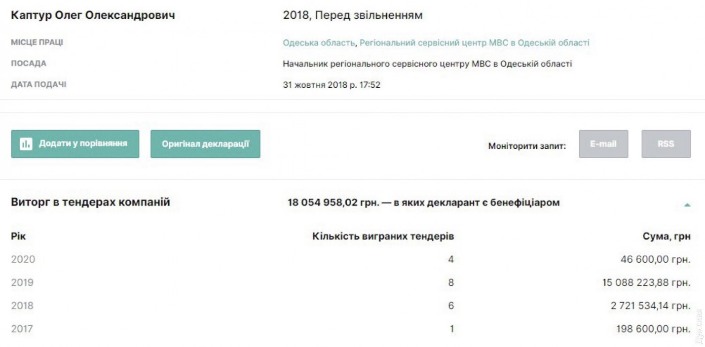 kapturrrr html 2ba69d47