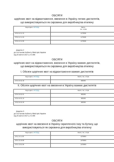 karpatneftehim postanova2