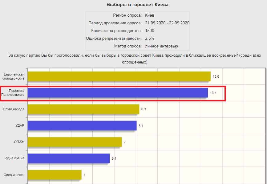 kievskievib html 401fa57
