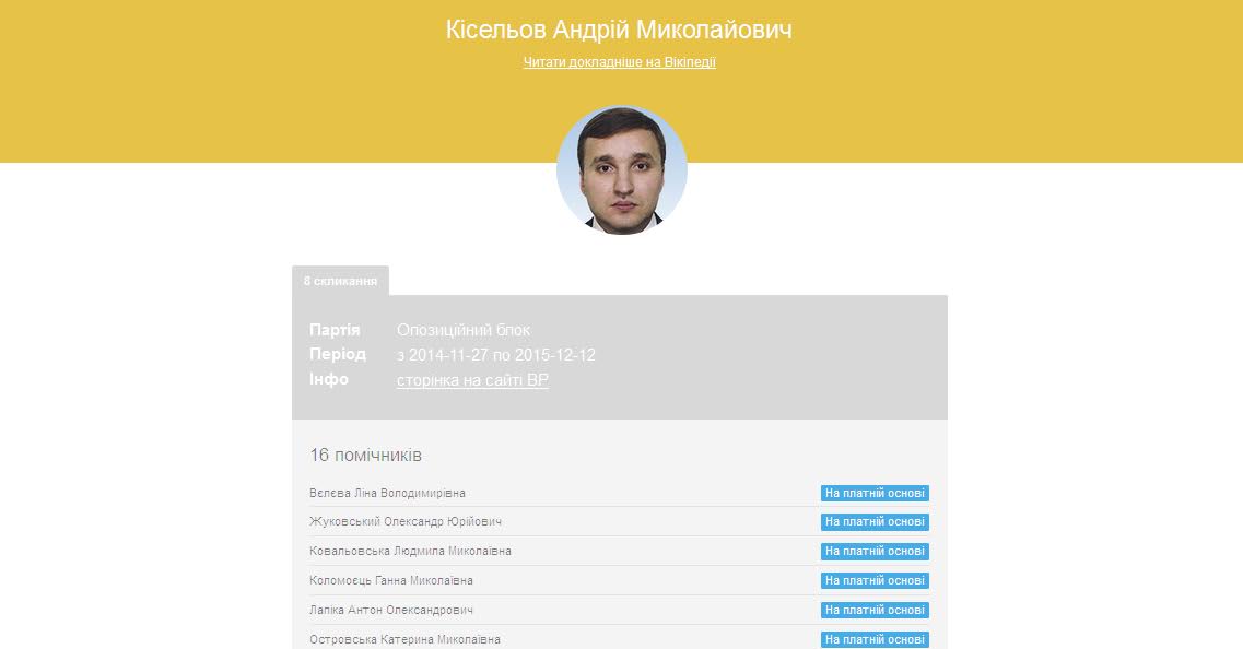 kiselev3