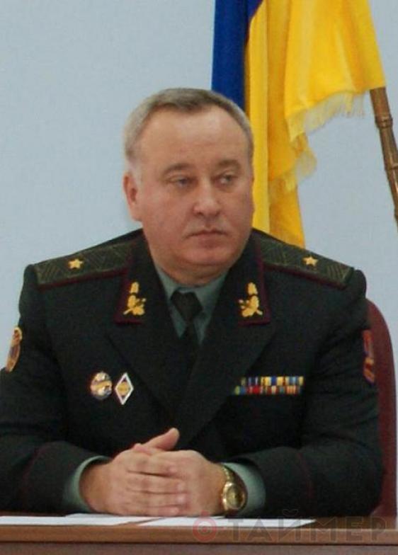 kobilchak