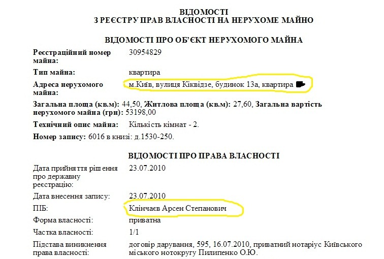 kva1