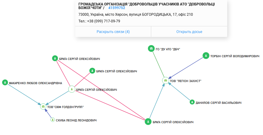 lucenkogandsjuk html 3744229e