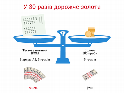 medium 123lin003