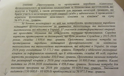 medium shevchenko ekonom 2