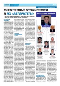 Местечковые группировки и их авторитеты