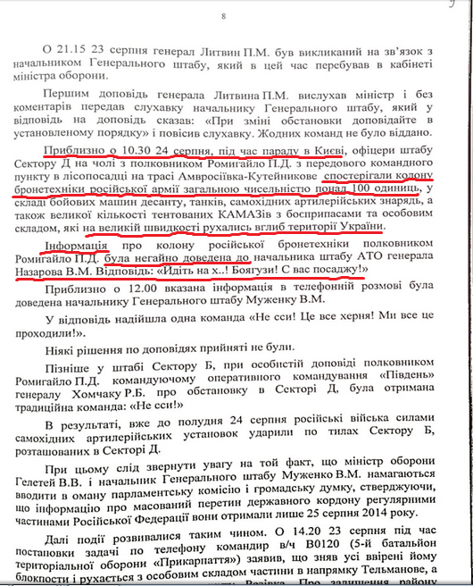 nazar ilovay ne ssu