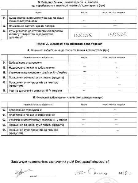 neda11