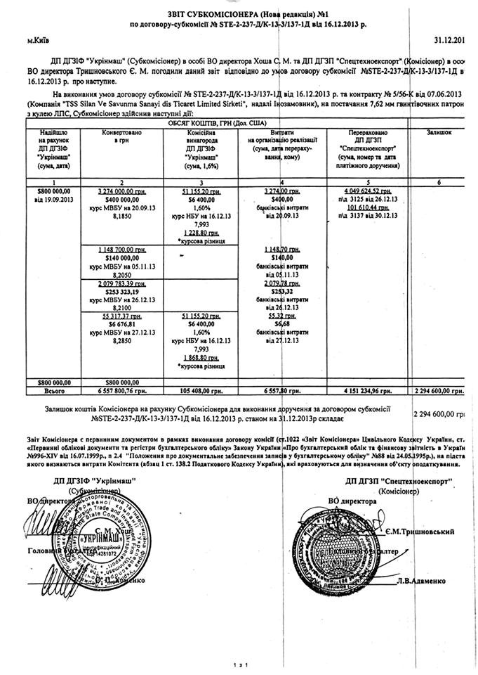 oborona13