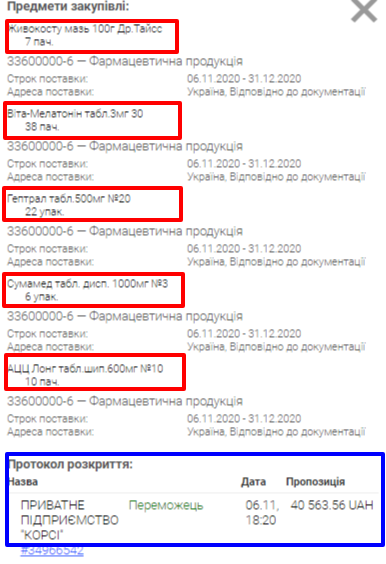 proektrassledovania html m5da549ac