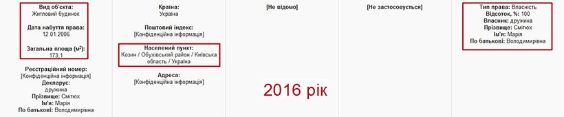 prok6