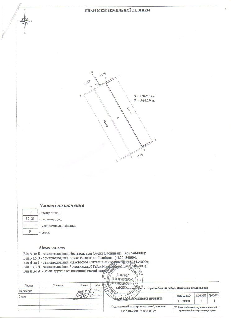 prokgniv5