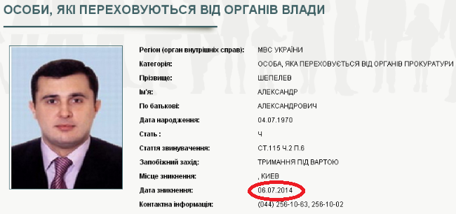 shepelevorddd html 1316c8a