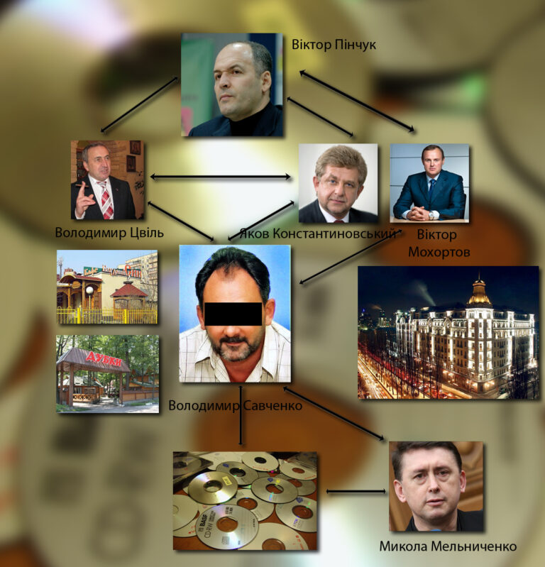 slide2