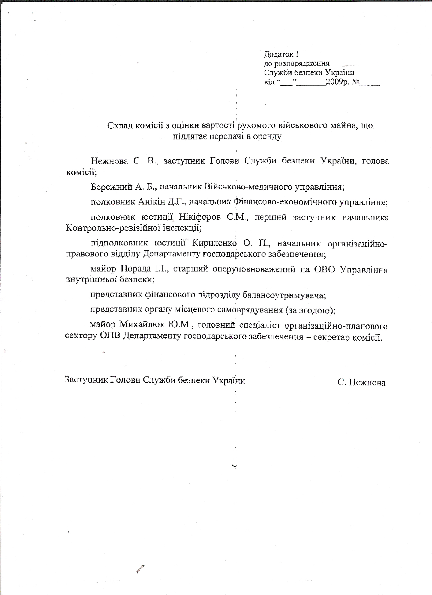 sostav komiss