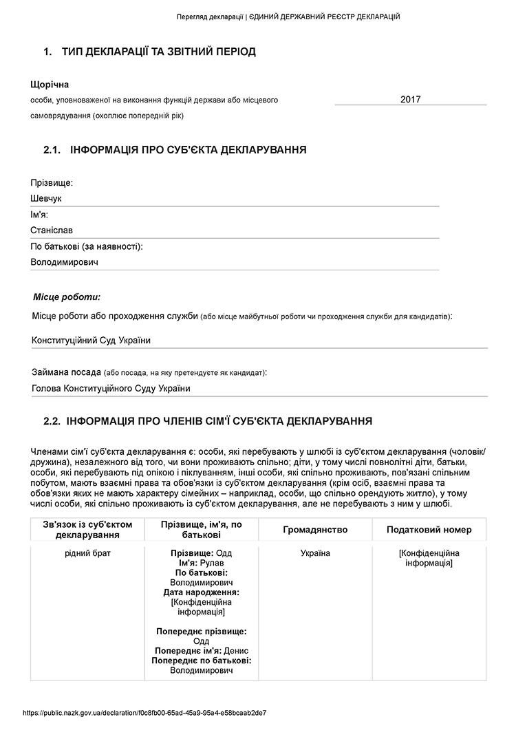 spravkaoddddd