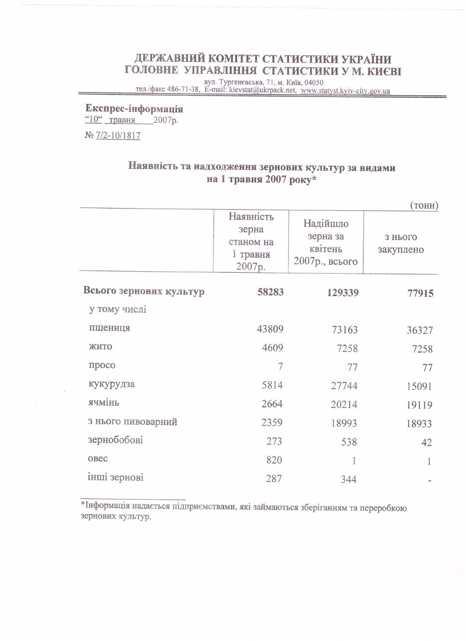 statsd1
