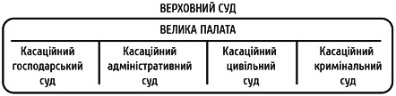 sudvl1