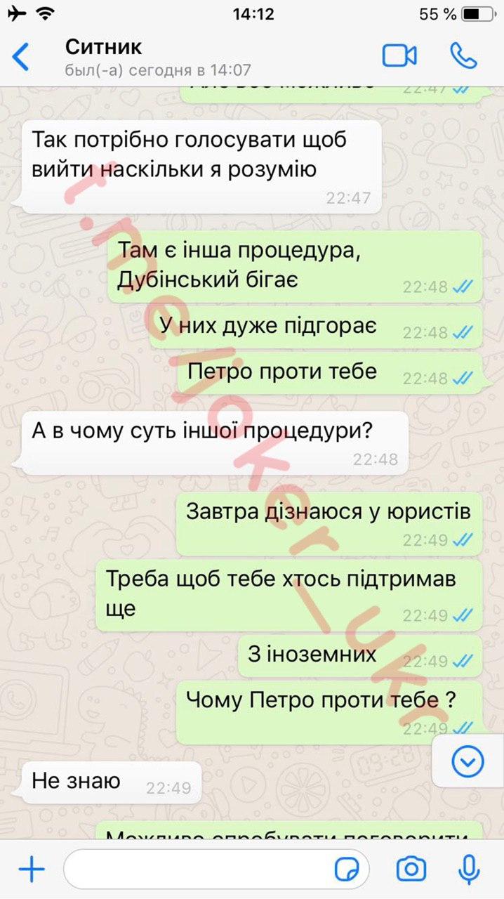 syt2