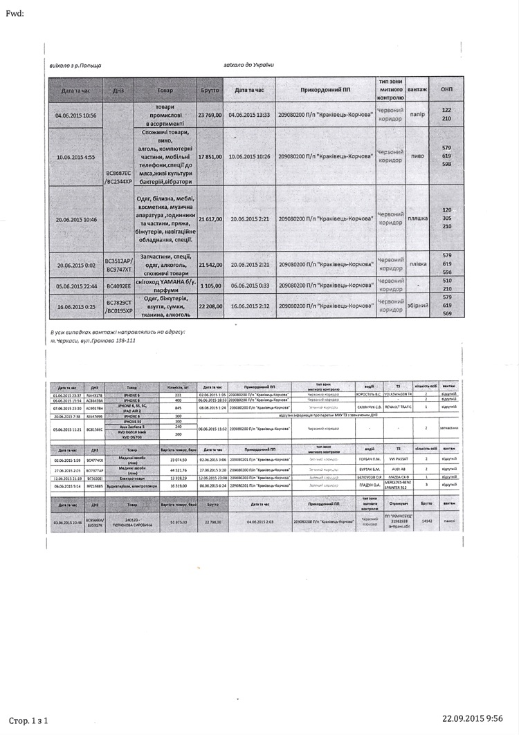 telepp23232